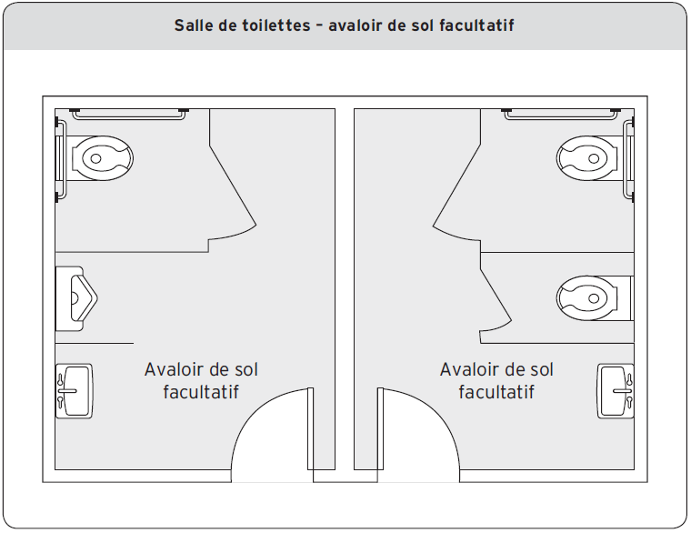Salle de toilettes - Avaloir de sol facultatif