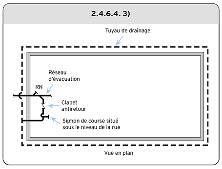 PL-12 - Schéma 3